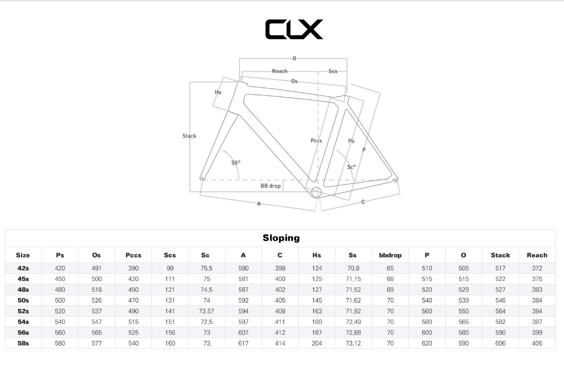 Colnago CLX Disc 2021